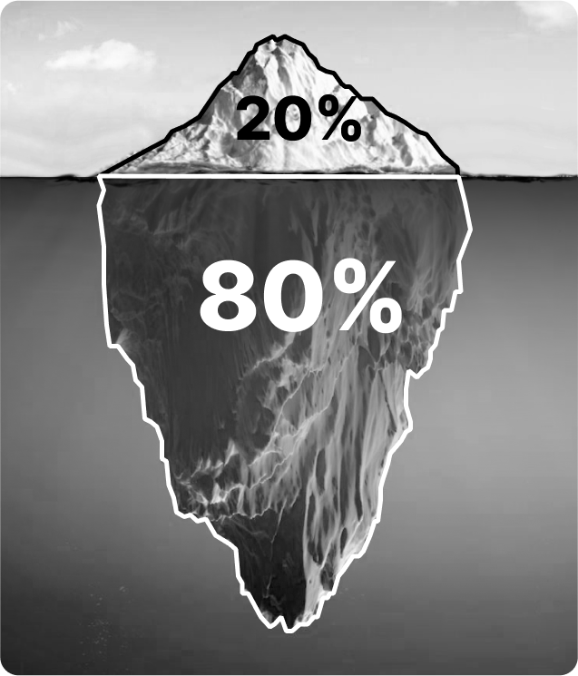 Iceberg System