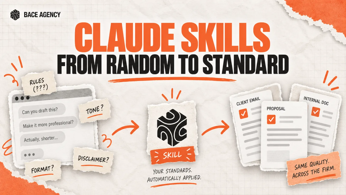 A Highland Park law firm's writing rules built into Claude as a Skill so every drafted document meets the same standard.