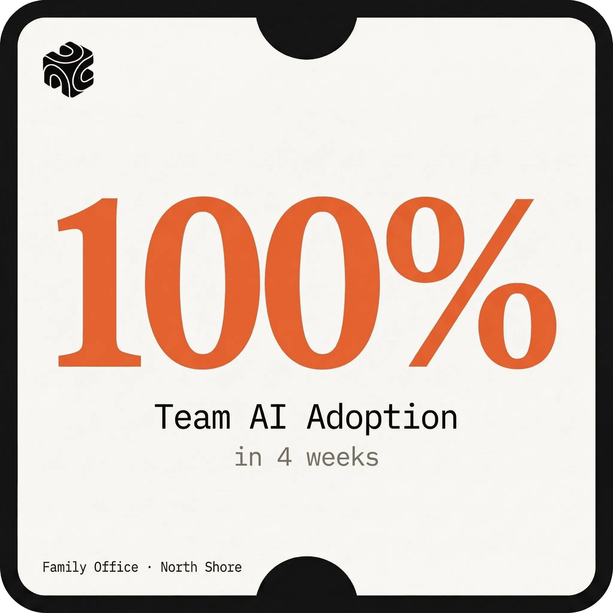 100% Team AI Adoption — Family Office case study