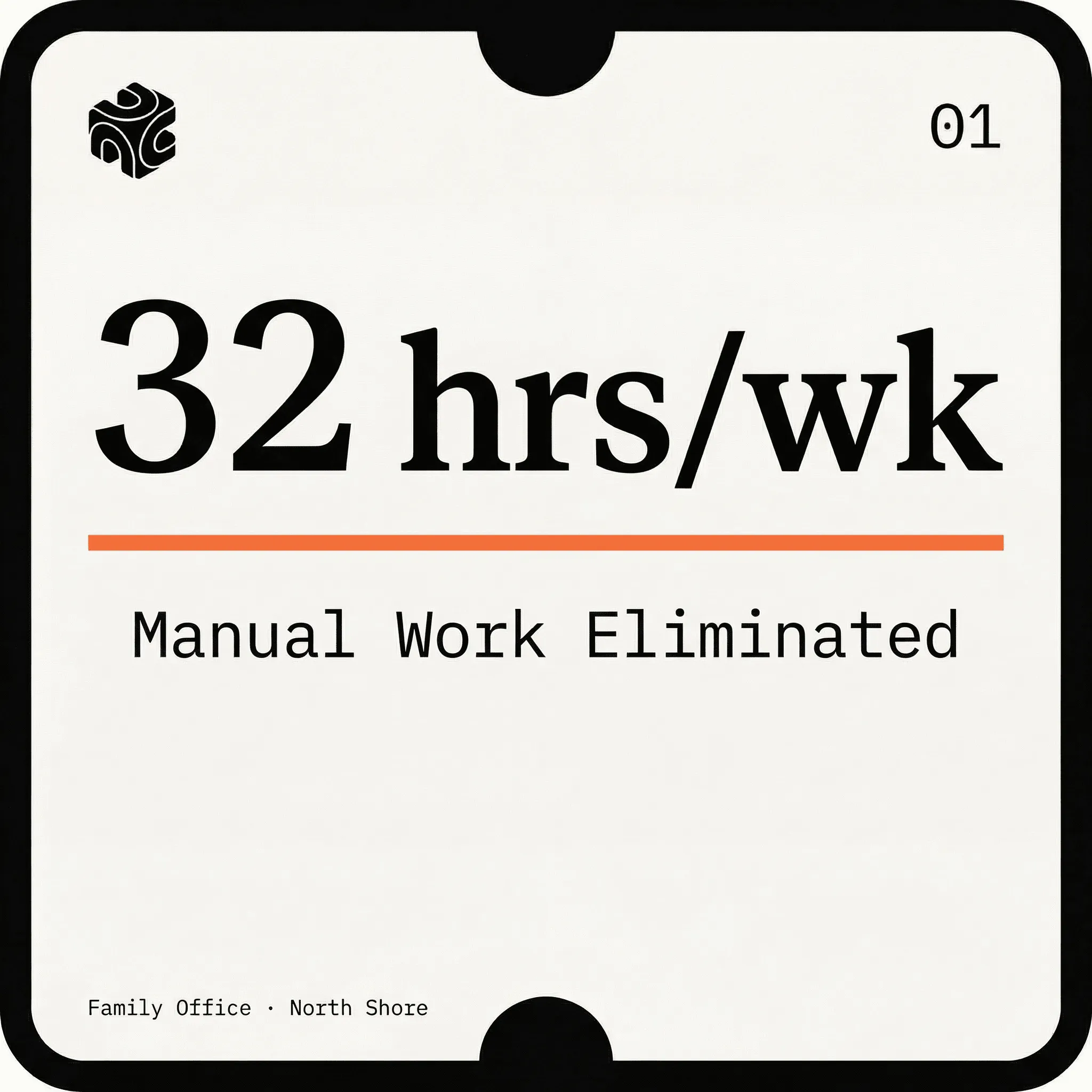 32 hrs/wk Manual Work Eliminated — Family Office case study