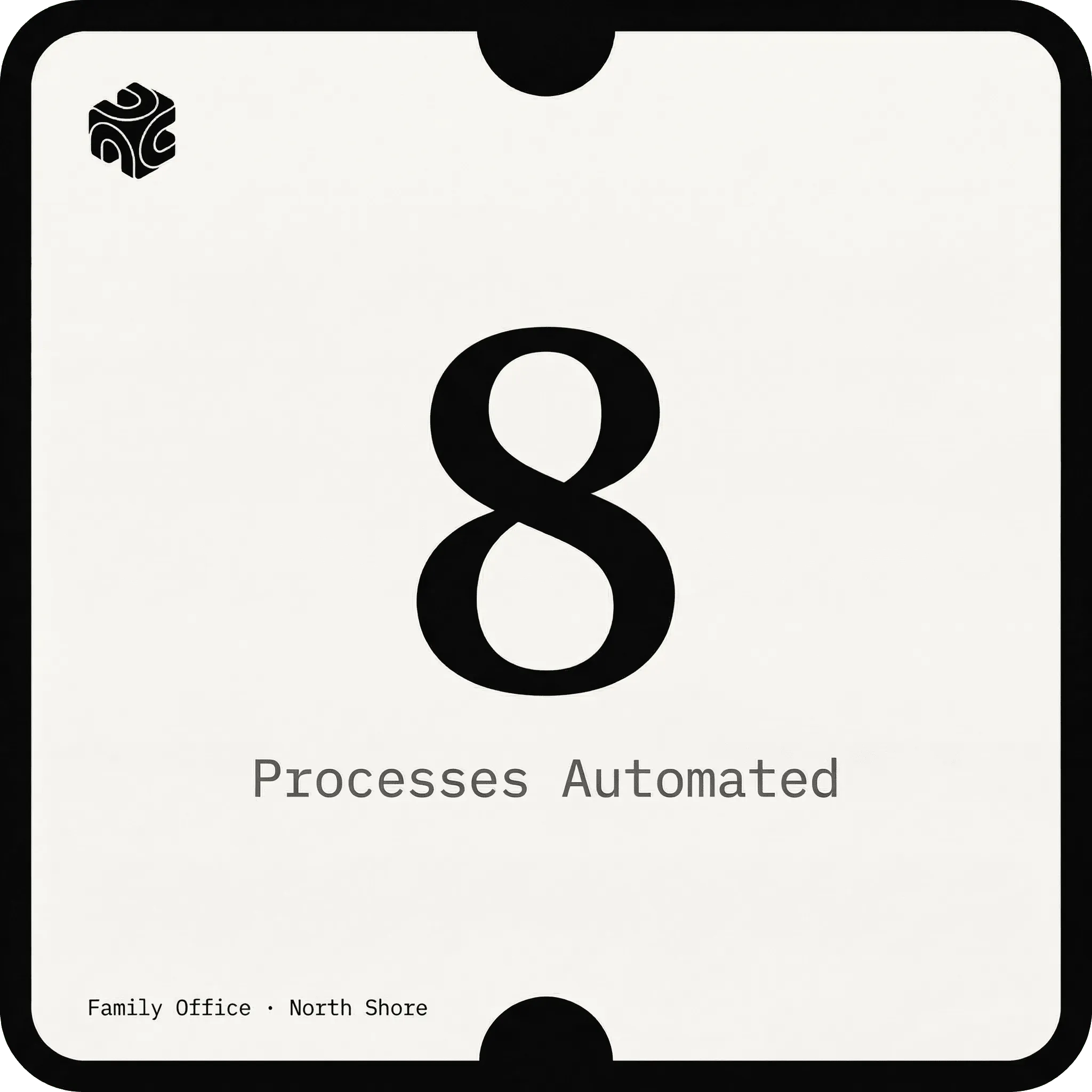 8 Processes Automated — Family Office case study