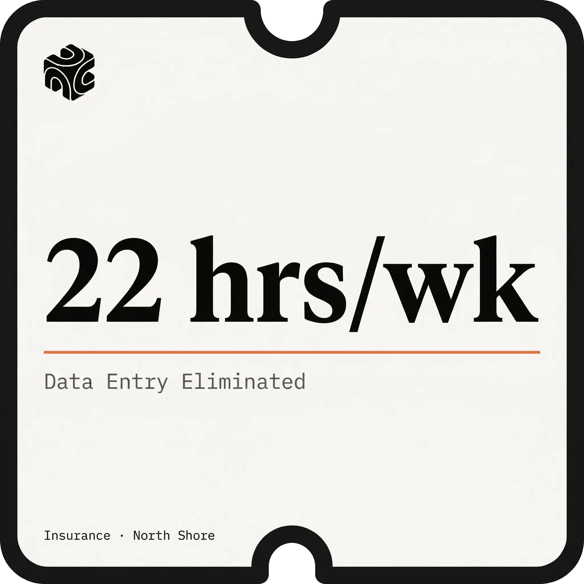 22 hrs/wk Data Entry Eliminated — Insurance case study
