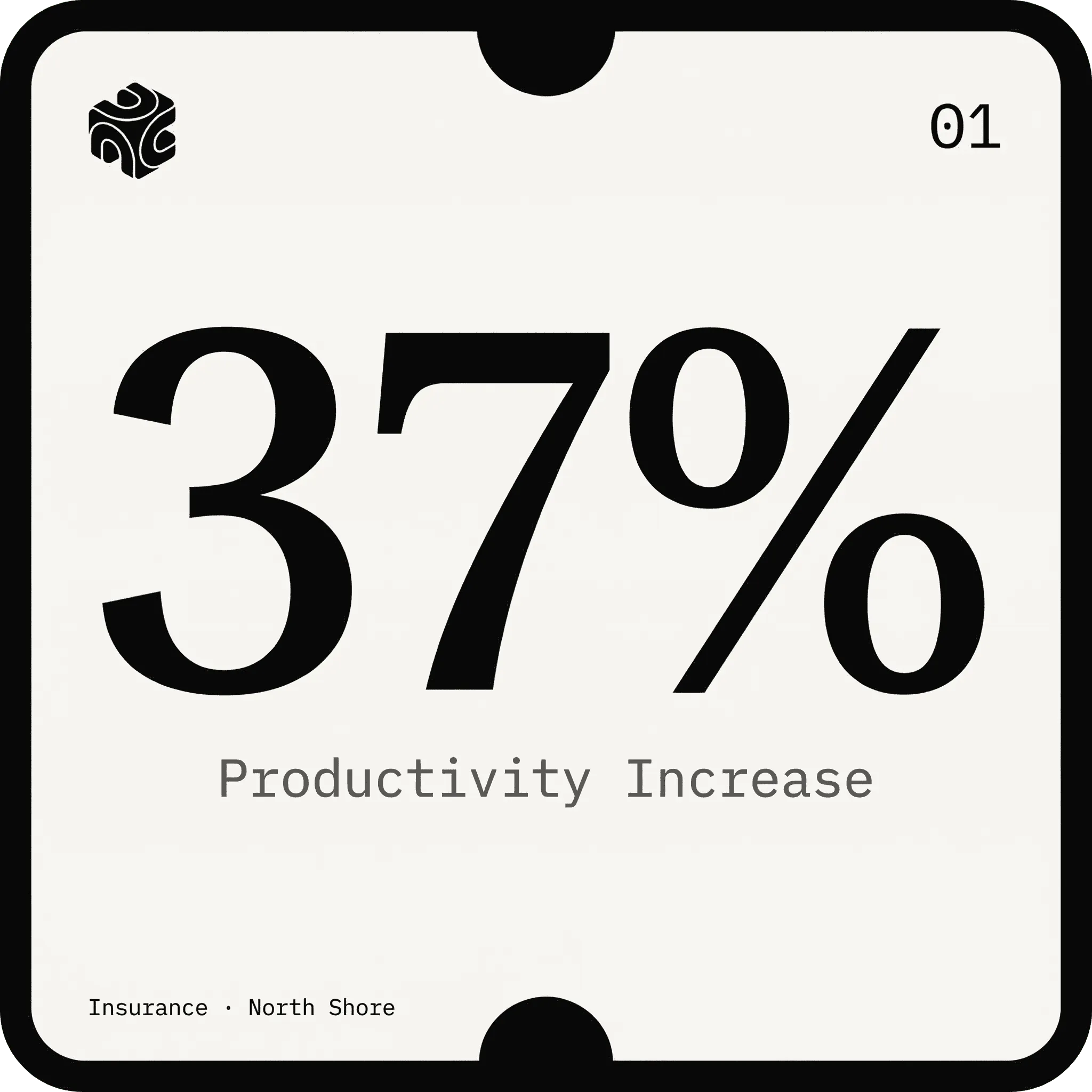 37% Productivity Increase — Insurance case study