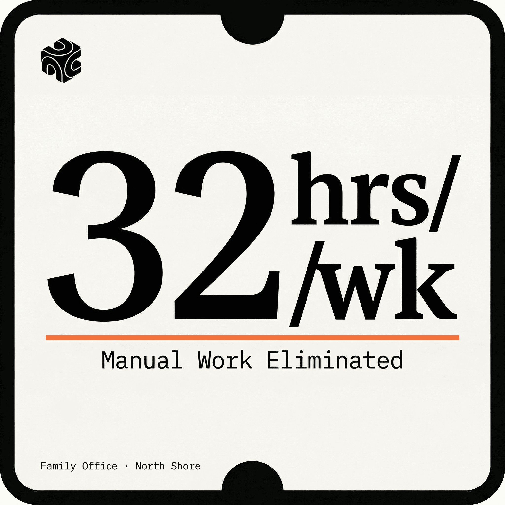 AI Training + Process Automation: 32 Hours/Week Reclaimed