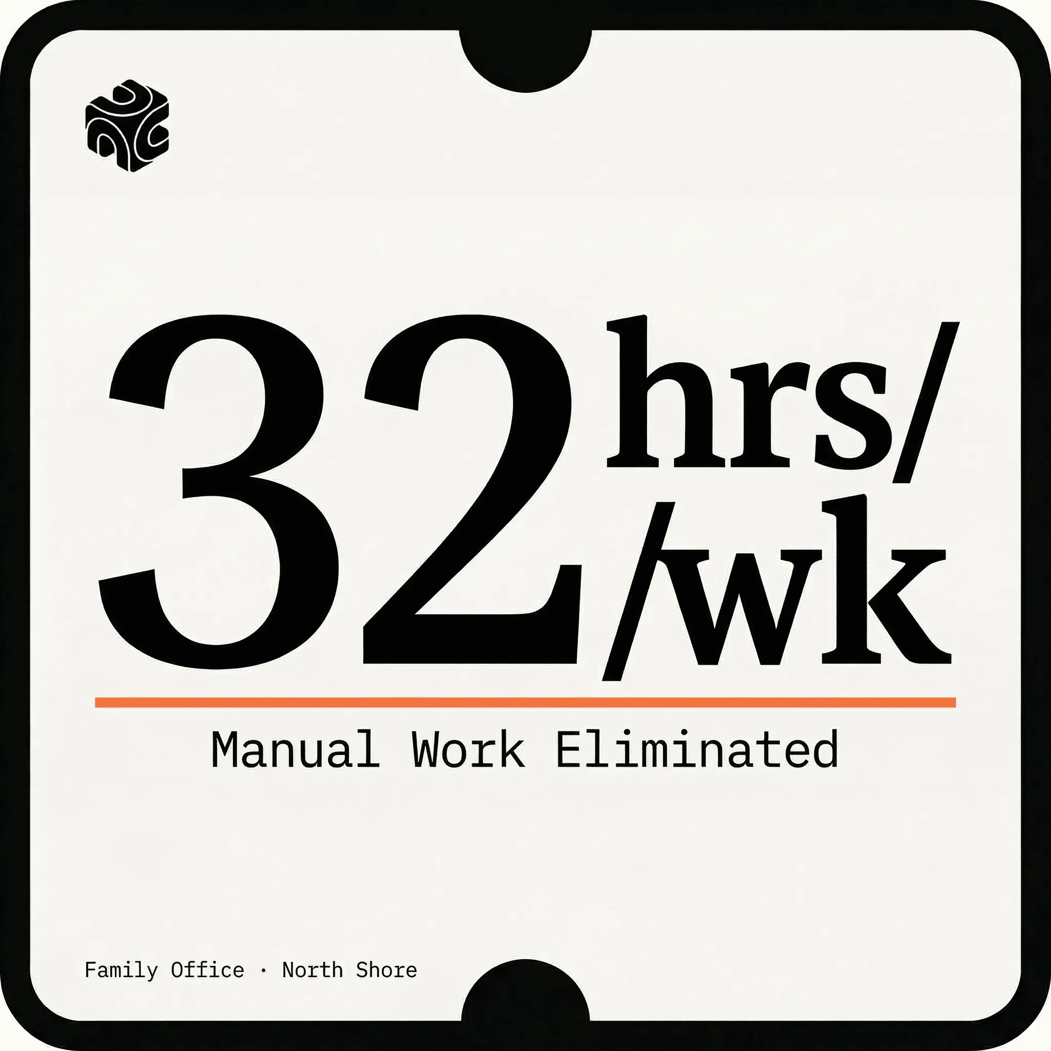 AI Training + Process Automation: 32 Hours/Week Reclaimed